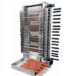 Utilaj profesional HoReCa Pimak M077-4AK
