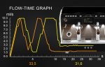 Espressor profesional 2 grupuri Orchestrale Etnica Evolution, PID Touch Screen, Flow-Time, Italia - imagine 7