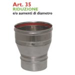 Colier Reglabil Fixare Perete Inox PTL Italia